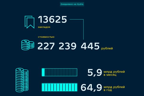 Кракен сегодня сайт зеркало